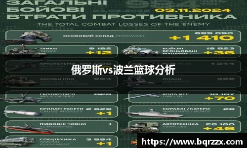 俄罗斯vs波兰篮球分析